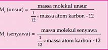 Rumus Mencari Massa Kimia